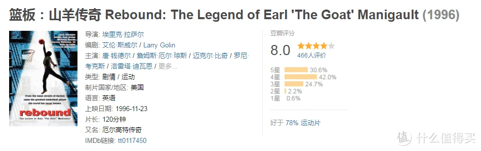 制定篮球交流计划以促进个人技能发展的方法_2